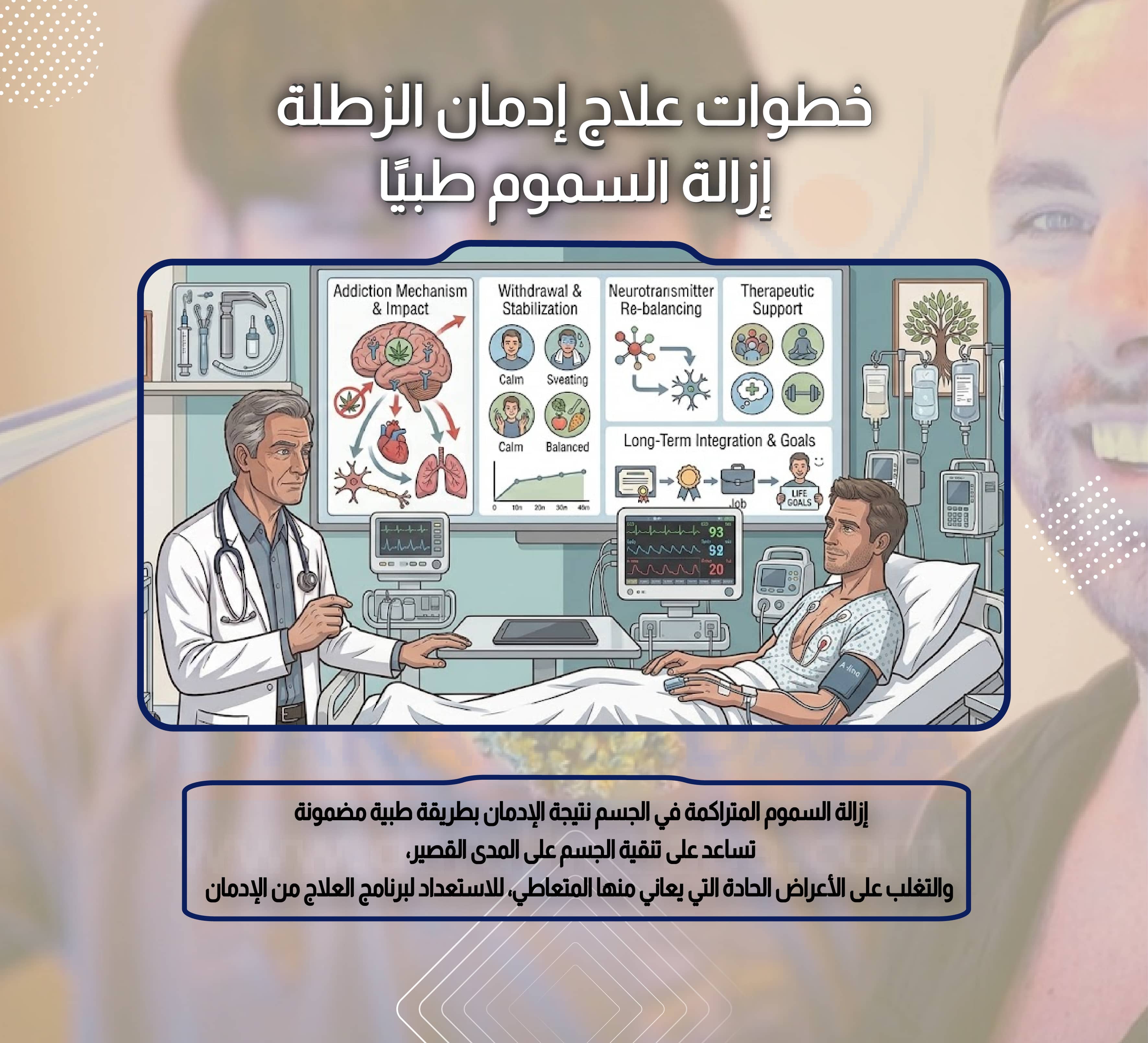 خطوات علاج إدمان الزطلة إزالة السموم طبيًا